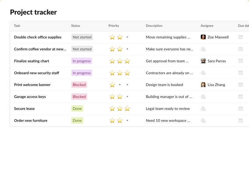Manage and monitor tasks as a team