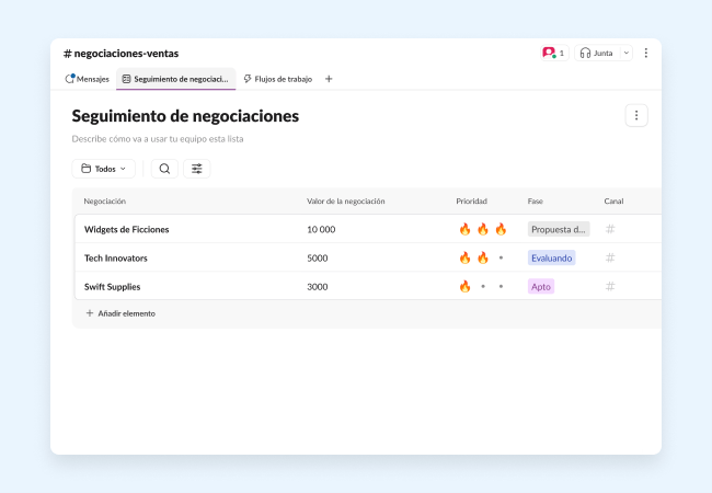 Plantillas para ayudar a los equipos de ventas a cerrar negociaciones