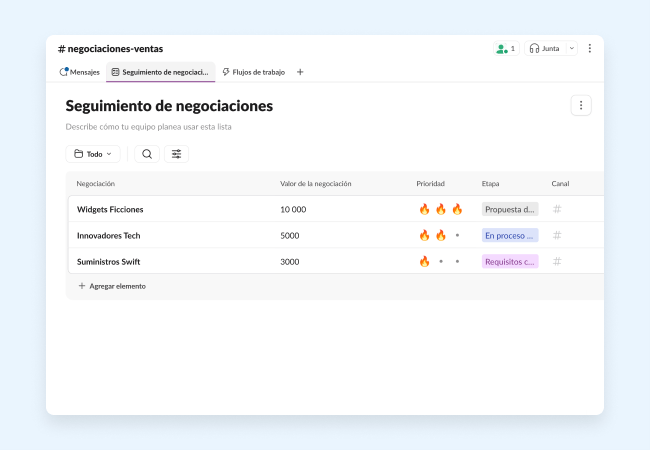 Plantillas para ayudar a los equipos de ventas