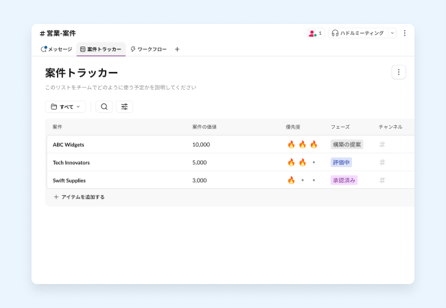 営業チームが商談を成立させるのに役立つテンプレート