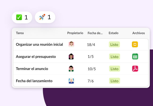 Una lista de entregas para un equipo de marketing.